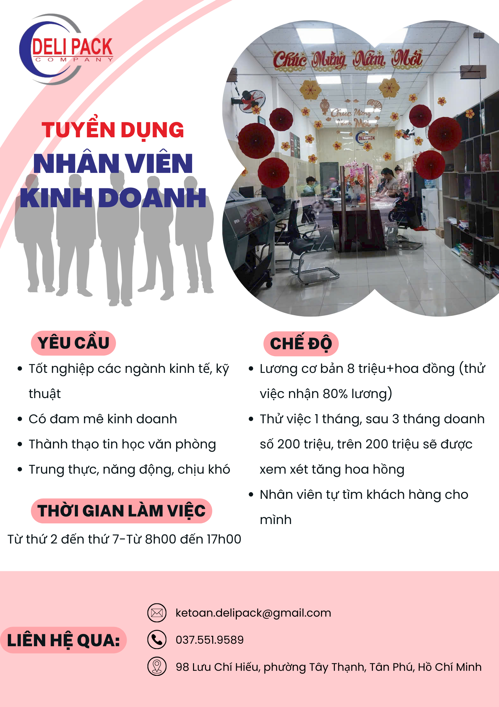 lĩnh vực hoạt động